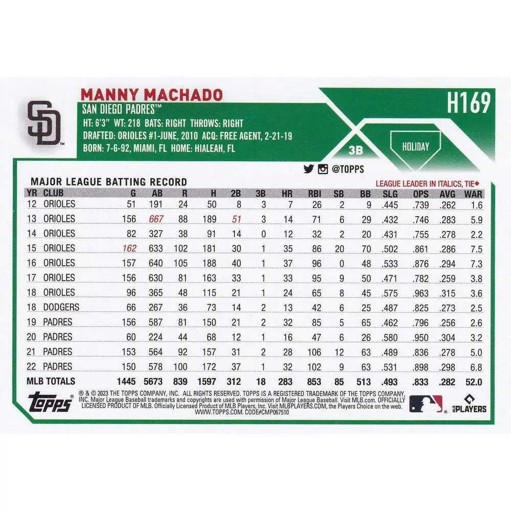 2023 Topps Holiday Manny Machado H169 San Diego Padres
